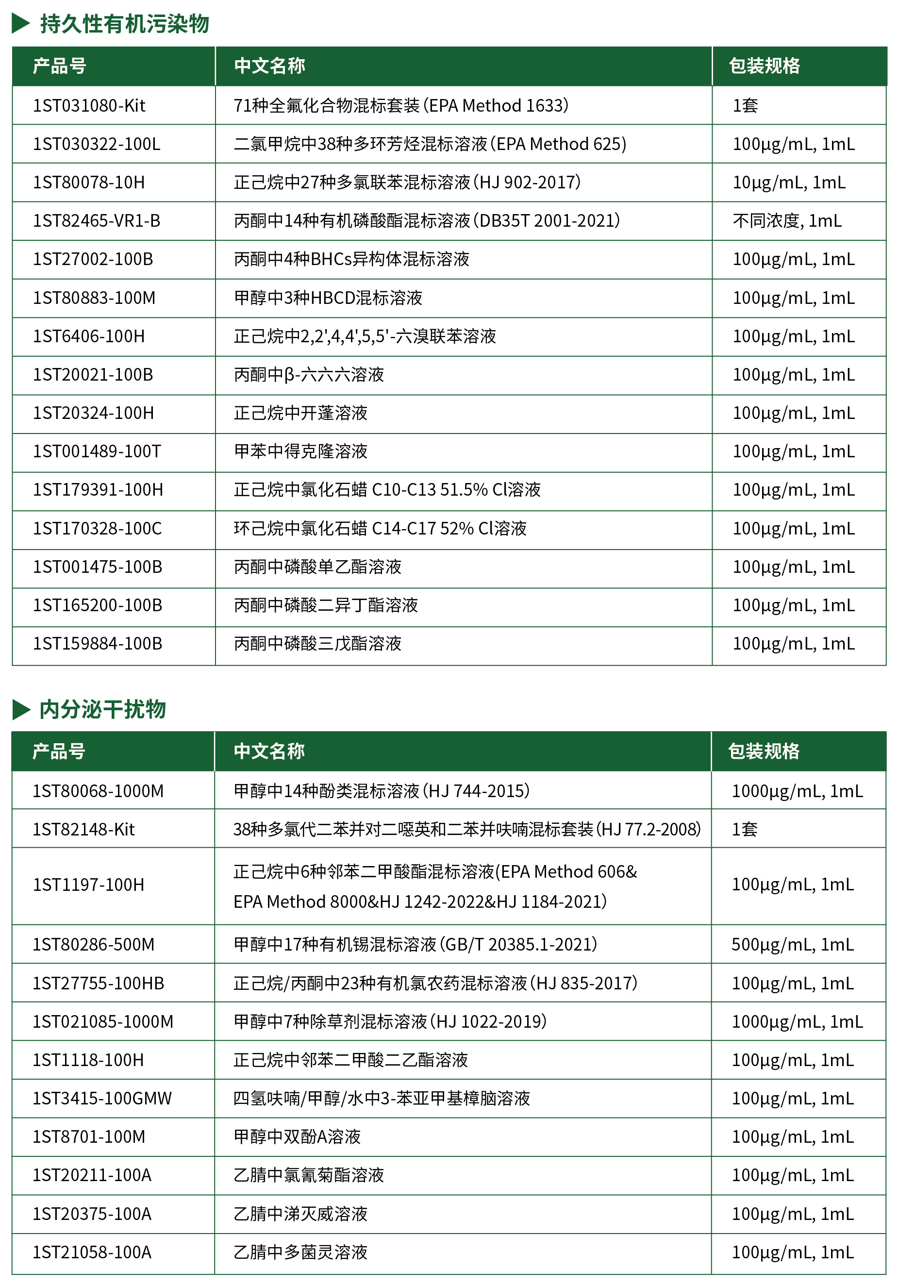 新污染物產(chǎn)品-06.jpg 新污染物產(chǎn)品-06.jpg